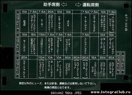 Схема предохранителей хонда интегра